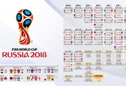 世界杯回放，女篮世界杯回放？